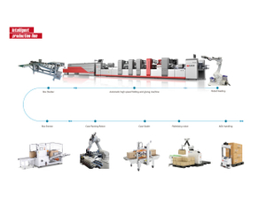 Smart Carton Intelligent Production Line