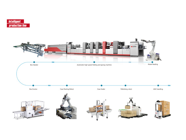 Smart Carton Intelligent Production Line